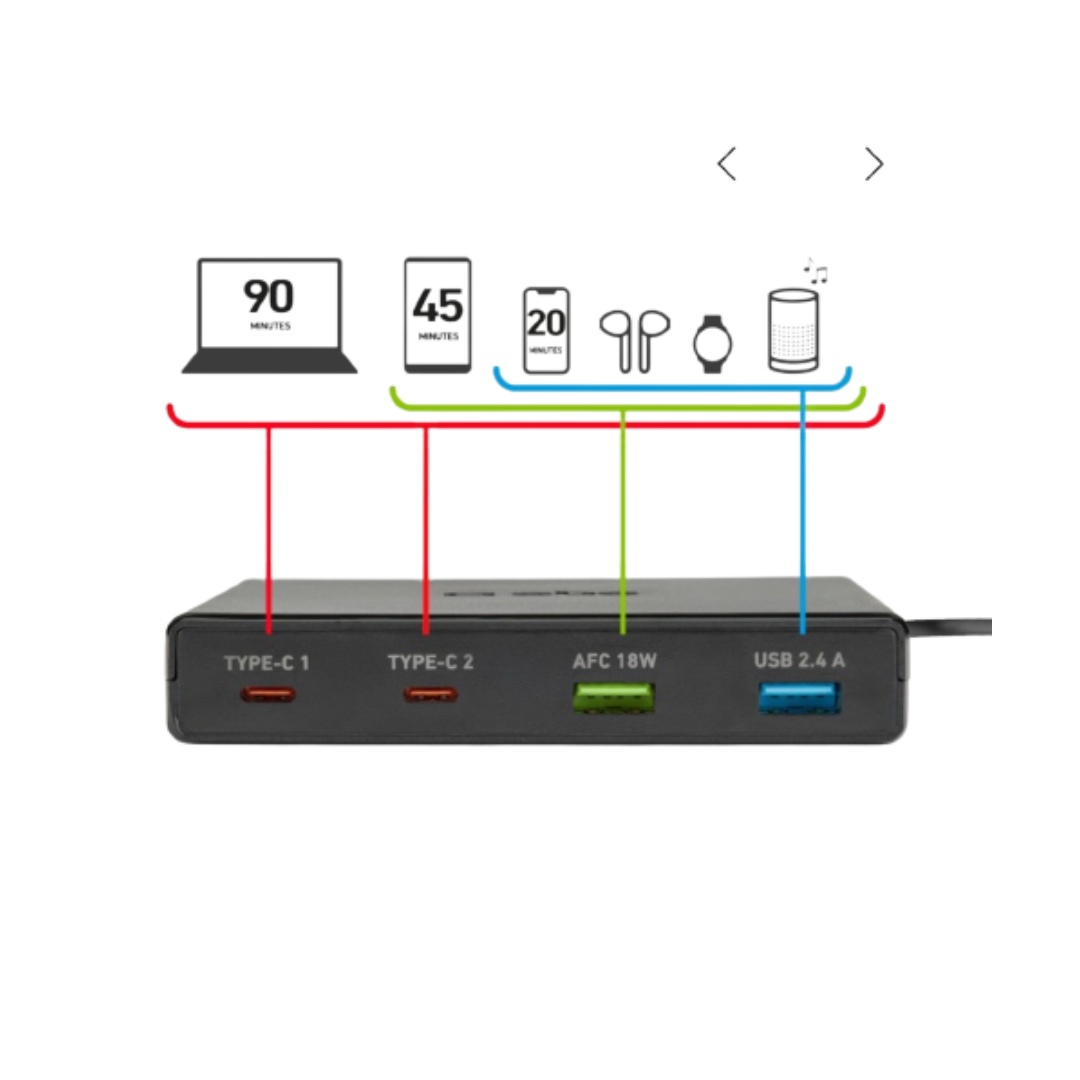 SBS - Charging station 4 port - 75W